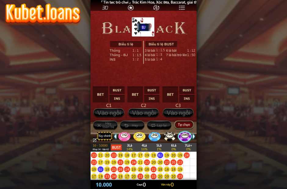 Tìm hiểu Blackjack Kubet là gì?