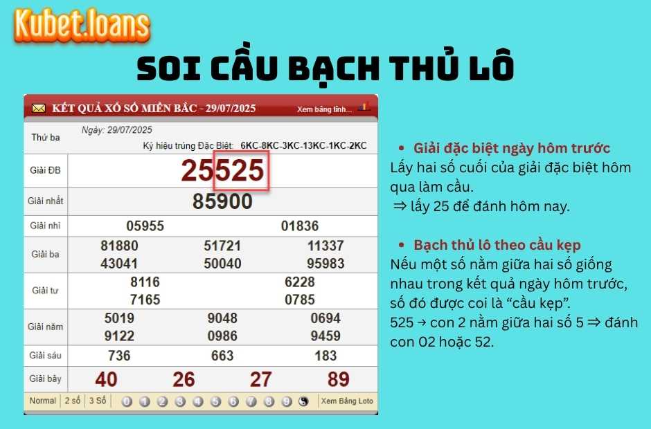 Soi cầu bạch thủ lô