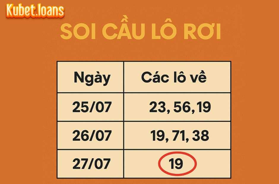 Soi cầu theo lô rơi