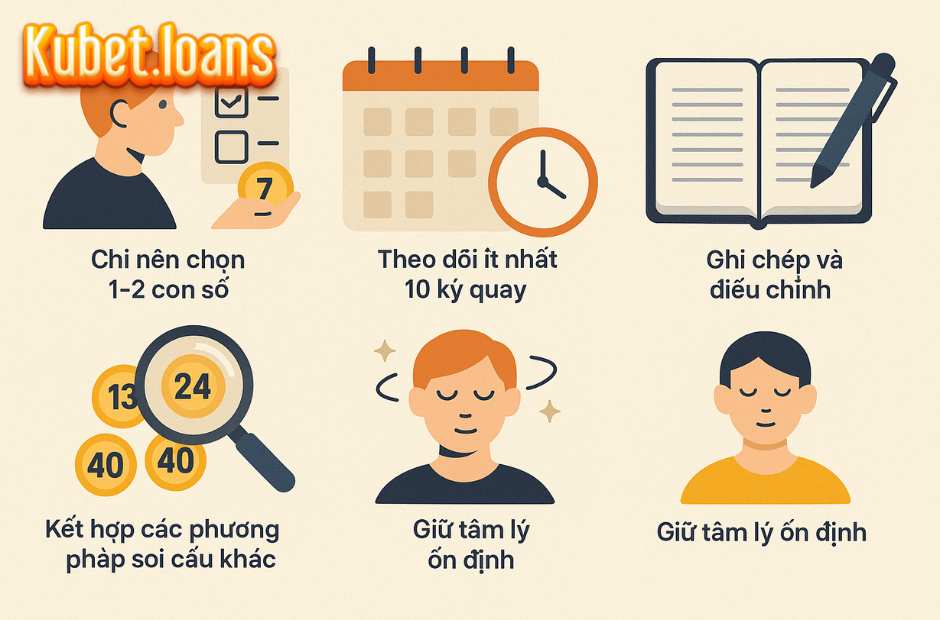 Mẹo nâng cao tỷ lệ thắng khi áp dụng 