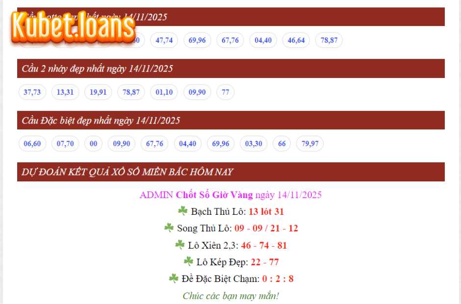 Theo dõi soi cầu tại nhà cái Kubet