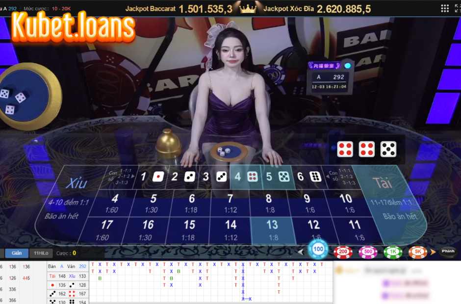 Tổng quan về sicbo kubet