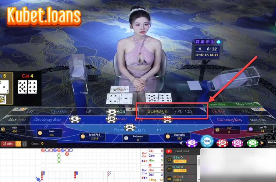 Tìm hiểu về cửa Super 6 trong Baccarat