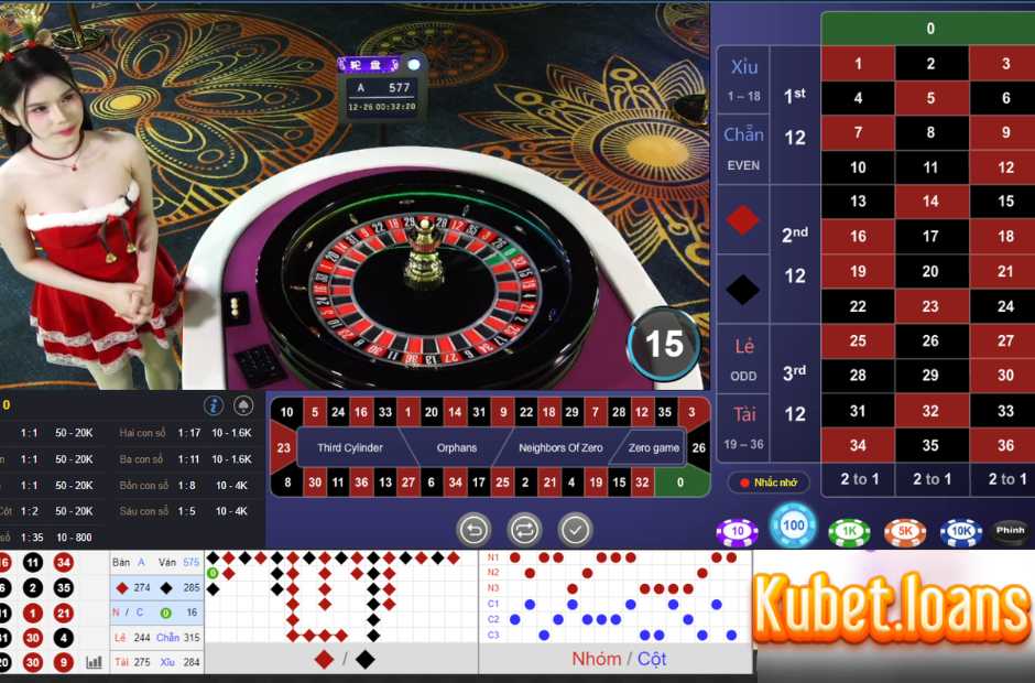 Tổng quan về Roulette Kubet