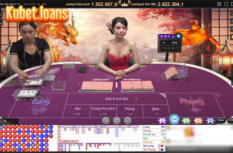 Tổng quan về game casino trác kim hoa