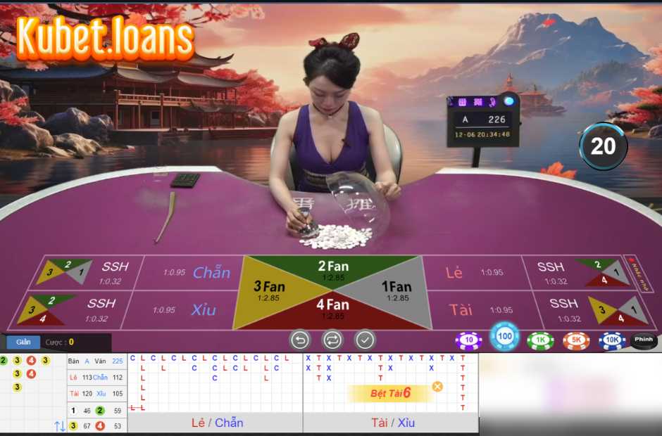 Tìm hiểu về nguồn gốc game Fan tan kubet