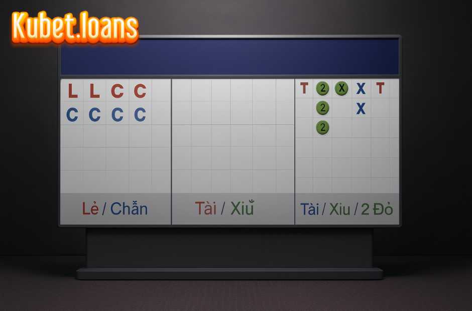 Các kỹ thuật đọc vị chuẩn xác từ cao thủ