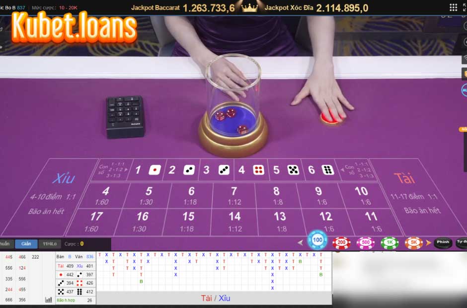 Tìm hiểu về game sicbo kubet