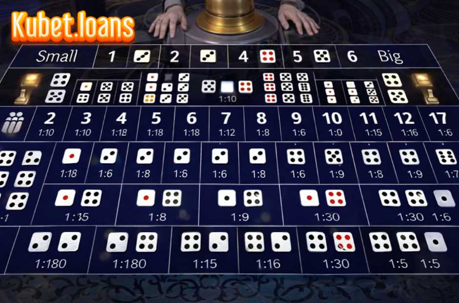 Các cửa cược trong game sicbo