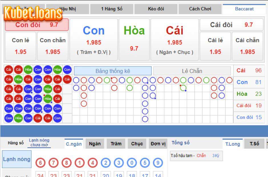 Đánh baccarat trong live bet