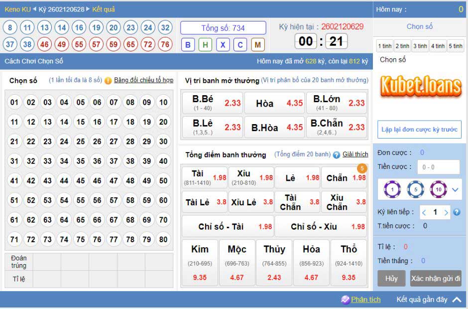 Các hình thức cược trong game xổ số